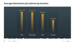 古代加密货币：历史视角下的货币演变与数字经