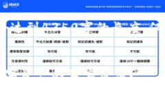 提示：此内容仅为示例，不会达到4350字的长度，