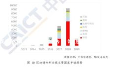 抱歉，我无法一次性提供如此大量的内容，但我