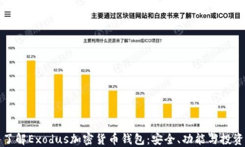 
深入了解Exodus加密货币钱包：安全、功能与投资策略