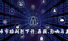 加密货币市场剧烈下行：原因、影响与未来展望