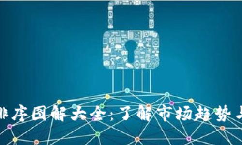 加密货币排序图解大全：了解市场趋势与投资策略