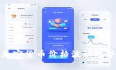 五张图看清加密货币价格波动趋势与投资机会