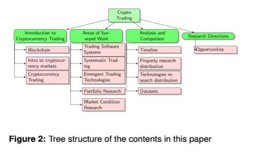 如何在TP钱包中创建新的地址：详细步骤与注意事项