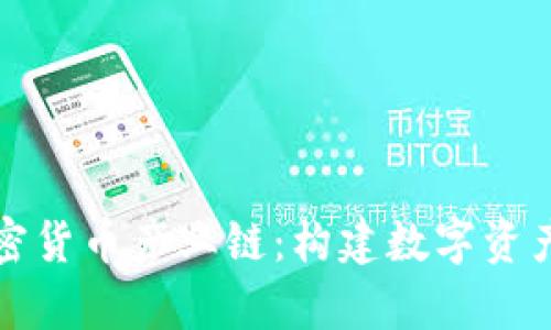 深入解析加密货币产业链：构建数字资产的背后逻辑