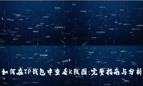 如何在TP钱包中查看K线图：完整指南与分析