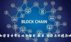 加密货币开采比例解析：技术、经济与环境影响