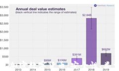 全面解析钱包加密数字货币：安全性、类型与使