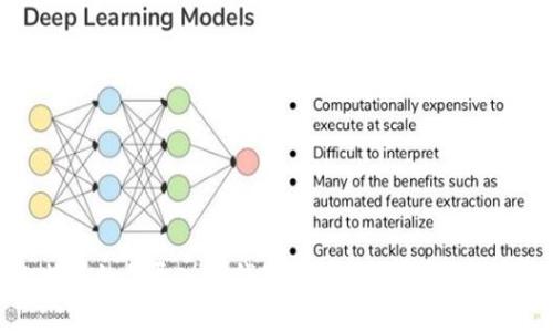 比特派如何导入TP钱包？详细指南与注意事项