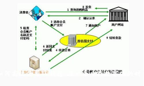   全球用户必备：国际版TP钱包使用指南 / 
 guanjianci TP钱包,国际版TP钱包,数字资产钱包,加密货币 /guanjianci 

### 介绍

随着区块链技术的迅猛发展，以及加密货币的不断普及，数字资产钱包已成为个人投资和资产管理的重要工具。其中，TP钱包因其用户友好的界面和多种功能而受到广泛欢迎。尤其是它支持多币种和多链资产管理，使其在众多钱包中脱颖而出。本文将围绕“国际版TP钱包”这一主题进行详细探讨，阐明其重要性、功能、使用方法以及相关问题的解答。

### 一、国际版TP钱包的概述

TP钱包是一款专为加密货币用户设计的数字资产钱包。不同于传统的金融系统，TP钱包的亮点在于其去中心化的特性。用户在使用TP钱包时不会受到地域限制，这使得国际版TP钱包尤其重要。国际版TP钱包不仅能支持多种语言，还能兼容全球范围内的多个加密货币，满足不同地区用户的需求。

#### 1.1 国际版TP钱包的功能

国际版TP钱包的功能相当全面，主要包括：
- **多币种支持**：用户可以在一个钱包中存储和管理多种加密货币，如比特币、以太坊和其他ERC-20代币。
- **安全性**：TP钱包采用了多重签名、冷存储等技术，确保用户资产的安全性。
- **用户友好界面**：无论是新手还是老手，都能轻松上手，进行Token的发送和接收操作。
- **去中心化交易**：钱包内置的去中心化交易功能，使用户可以在不依赖第三方的情况下进行代币交易。

#### 1.2 国际版TP钱包的必要性

随着全球数字资产交易量的增加，越来越多的人开始关注数字货币的投资。但由于地域限制，许多钱包在不同国家的可用性各不相同。而国际版TP钱包的出现，为全球用户提供了一个无缝连接的工具，极大地方便了跨国交易，降低了资金转换的繁琐步骤。

### 二、如何下载安装国际版TP钱包

接下来将介绍如何下载安装国际版TP钱包。无论是iOS、Android，还是PC端，用户都可以轻松获取这一钱包。

#### 2.1 在移动设备上下载TP钱包

##### 2.1.1 iOS用户

1. **打开App Store**：在您的iPhone或iPad上，打开App Store。
2. **搜索TP钱包**：在搜索框中输入“TP钱包”，找到官方版本。
3. **安装应用**：点击“获取”按钮，下载并安装TP钱包应用。

##### 2.1.2 Android用户

1. **访问Google Play**：打开Google Play Store。
2. **搜索TP钱包**：在搜索栏中输入“TP钱包”。
3. **下载应用**：选择官方版本并点击“安装”。

#### 2.2 在PC端下载安装TP钱包

对于PC用户，TP钱包可能并不直接提供桌面版本，但用户可以通过浏览器访问TP钱包官网，使用网页版钱包。

1. **访问官方网站**：打开您的浏览器，输入TP钱包的官方网站地址。
2. **注册账户**：按照页面提示完成注册。
3. **安全设置**：设置强密码，并进行身份验证，确保账户安全。

### 三、国际版TP钱包的使用技巧

虽然TP钱包的界面友好，但了解一些使用技巧可以提升用户体验。

#### 3.1 设置安全功能

用户最好在安装后立即设置钱包的安全功能，如二步验证（2FA）和生物识别锁，这样可以更好地保护账户免受黑客攻击。

#### 3.2 熟悉界面

了解TP钱包的各个功能模块，如资产管理、交易市场、设置等，能帮助用户更高效地进行数字资产管理。

#### 3.3 了解交易费用

在进行交易时，务必了解当前网络的交易费用，因为在高峰期交易费用可能会大幅上涨。

### 四、常见问题解答

在使用国际版TP钱包过程中，用户可能会遇到一些常见问题，以下是四个相关问题的详细解答。

#### 问题一：如何恢复TP钱包的丢失资产？

在使用TP钱包的过程中，由于用户不小心删除了钱包或更换了设备，可能会面临资产丢失的风险。此时，恢复资产的关键在于用户的助记词或私钥。助记词是在创建钱包时生成的一组单词，用户需妥善保管。

##### 1.1 使用助记词恢复钱包

1. **找到恢复选项**：在TP钱包登录界面，有“恢复钱包”选项。
2. **输入助记词**：按照提示逐一输入助记词，确保输入准确。
3. **设置新密码**：恢复后，用户会被要求设置新密码，以确保账户安全。

##### 1.2 私钥恢复步骤

1. **访问钱包设置**：在TP钱包内，选择“设置”部分。
2. **导入私钥**：选择“导入钱包”并输入私钥。
3. **确认恢复**：输入完毕后，确认恢复操作，资产将出现在新钱包中。

#### 问题二：如何确保TP钱包交易的安全性？

随着加密货币交易的增多，交易安全性也越来越受到重视。确保TP钱包交易安全可以从以下几个方面着手。

##### 2.1 加强密码保护

创建一个强密码是首要步骤。强密码应包含字母、数字和特殊符号，长度建议在12个字符以上。

##### 2.2 开启二步验证

用户可在设置中启用二步验证，这样在尝试登陆或进行交易时需要额外的身份验证，增强了安全性。

##### 2.3 了解钓鱼攻击

用户需警惕钓鱼网站，任何声称需要用户输入私钥或助记词的网站均为骗局。官方TP钱包官网是查询信息的唯一可靠来源。

##### 2.4 使用硬件钱包

若用户持有大量资金，建议考虑使用硬件钱包以提供额外的安全层。硬件钱包将私钥存储在离线设备中，减少网络攻击风险。

#### 问题三：为什么我的交易一直未完成？

在使用TP钱包进行交易时，若交易长时间未完成，可能由以下几个原因造成。

##### 3.1 网络拥堵

如果Ethereum或比特币网络拥堵，交易确认时间会延迟。您可以通过区块链浏览器检查交易状态，了解是否因网络拥堵而延迟。

##### 3.2 不足的交易费用

交易费用设置过低也会导致交易被各种节点拒绝，用户需在发送交易时查看当前网络的推荐费用，并进行适当调整。

##### 3.3 账户余额不足

在进行交易之前，确保您的钱包内余额足够，遵循发送方和接收方的赚钱原则，避免因余额不足而导致的交易失败。

##### 3.4 合约问题

对于通过智能合约进行的交易，如果合约代码存在问题或执行错误，可能导致交易未能成功完成。建议用户在确认合约的稳定性后再进行交易。

#### 问题四：国际版TP钱包是否支持法币交易？

TP钱包的核心功能是资产管理和加密货币交易，然而，它是否支持法币交易则可以通过以下几点来了解。

##### 4.1 法币入口

目前，TP钱包本身不直接提供法币交易功能，用户需借助外部交易所进行法币兑换为加密货币。

##### 4.2 合作交易所

用户可以在TP钱包中找到合作交易所的链接，这些交易所通常会支持用户使用法币进行加密资产购买，流程相对简单。

##### 4.3 未来展望

随着用户需求的增加，TP钱包可能会逐步整合法币交易功能。用户可关注官方公告，获取最新动态。

### 结论

国际版TP钱包为全球用户提供了一种方便、安全的数字资产管理工具。无论是新手还是有经验的用户，都可以通过本文中的使用指南和问题解答，掌握如何高效使用TP钱包。在一个日益数字化的时代，掌握数字资产的管理不仅是必要的投资技能，更是了解和融入未来金融环境的重要一步。希望本文能对您在数字资产的探索中提供一些帮助和指导。