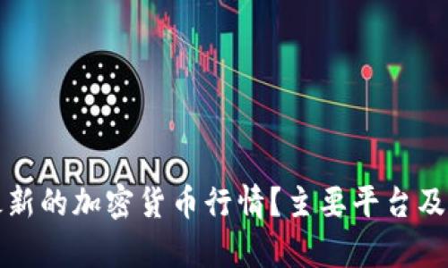 在哪里查看最新的加密货币行情？主要平台及分析工具介绍