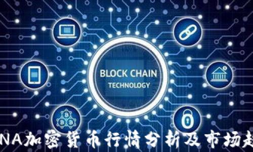 
今日LUNA加密货币行情分析及市场趋势展望