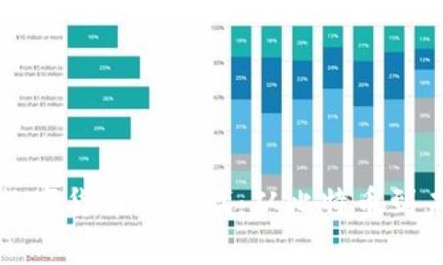 解密首家加密数字货币的时代：从比特币到未来金融的演变
