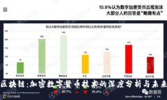 解密区块链：加密数字货币技术的深度分析与未