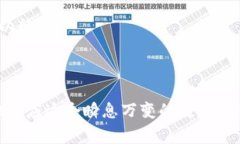 加密货币（Cryptocurrency）是一种基于区块链技术，