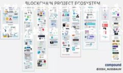 在讨论如何复制TP钱包的地址之前，我们先来了解