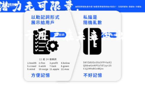 加密货币的加密原理是一个复杂但极其重要的概念，关键在于保护交易的安全和用户的隐私。首先，我们可以从以下几个方面来理解加密货币的加密原理。

1. 什么是加密货币？

加密货币是一种数字货币，利用加密技术来保障交易的安全和控制新单位的产生。与传统货币不同，加密货币通常不依赖于中央银行或单一机构，这使得它们在某种程度上去中心化，增强了透明度和用户的自主权。

2. 加密技术的基础

加密货币的核心在于它所使用的加密技术。最常见的加密技术有对称加密和非对称加密。对于加密货币来说，非对称加密尤为重要，没有它，加密货币的运营将无从谈起。

strong非对称加密/strong：这个概念相对简单，但却极其强大。它使用一对公钥和私钥来进行数据的加密和解密。公钥是一个公开的地址，任何人都可以使用它来向你发送加密货币，而私钥则是你独有的，只有你可以用它来解锁和管理你的资产。这个机制确保了即使交易记录是公开的，只有拥有对应私钥的人才能控制资金。

3. 区块链技术

加密货币背后的另一项重要技术是区块链。简单来说，区块链是一种分布式账本技术，它可以记录所有交易数据，并确保数据的真实性和不可篡改性。

每一个区块包含了一组交易记录和前一个区块的哈希值，这样，任何一个区块的改动都会导致后续所有区块的哈希值发生变化，从而被网络中的其他节点轻易识别出。如果有人试图篡改数据，需掌握整个网络的51%以上的算力，几乎是不可能实现的。

4. 决定性和不可逆性

使用这样的加密技术和区块链，所有的交易都是不可逆的。这意味着，一旦交易被确认，它就无法被撤销或更改，这为交易提供了额外的安全层。

5. 如何保证安全性？

加密货币网络中的安全性不仅仅依赖于加密算法，更依赖于整个网络的参与者。通过将交易数据分散存储在无数个节点中，任何单一节点的攻击都无法影响整个网络。

此外，许多加密货币使用了strong工作量证明/strong(PoW)或strong权益证明/strong(PoS)的机制来确保网络的安全和有效性。举个例子，Bitcoin是基于工作量证明的机制，而Ethereum则正在向权益证明过渡。通过这些机制，攻击者需要耗费巨大的资源来破坏网络，从而保障了资产的安全。

6. 错误和风险

然而，加密货币世界并非没有风险。由于其去中心化性质，用户一旦丧失了私钥，资产将无法恢复。此外，加密货币的价格波动剧烈，用户也需要保持警惕，了解市场风险。

7. 加密货币的未来

随着技术的发展和社会的进步，加密货币的应用范围也在不断扩展。从支付手段到资产确权，再到智能合约、去中心化金融（DeFi）等，未来加密货币的潜力无可限量。

总之，加密货币的加密原理不仅仅是技术的体现，更是分散化、透明化和安全性思想的结晶。随着越来越多的人步入这个新兴市场，掌握其核心原理将有助于用户在未来做出更明智的投资和管理决策。

这就是加密货币的加密原理，它不仅是技术的产物，更是一场金融革命，改变着我们对货币和价值的理解...