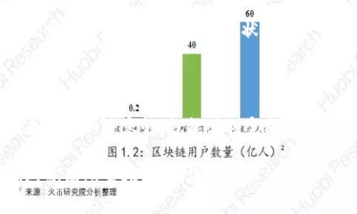 要将TP钱包中的数字资产转移到欧易（OKEx）交易所，您可以使用以下步骤和渠道：

第一步：选择转账资产
首先，打开您的TP钱包，查看您想要转账的资产。这可能是以太坊（ETH）、比特币（BTC）或其他支持的数字货币。确保您了解该资产在欧易交易所的支持情况，确保所选的资产在转账时不会出现问题。

第二步：获取欧易交易所的充值地址
在您的欧易账户中，找到“钱包”或“资产”页面，选择您要充值的资产，并点击充值。系统将生成一个独特的充值地址，这是您需要将资金转移到TP钱包的地址。请务必确认该地址的正确性，因为一旦转账发生，无法撤回。

第三步：在TP钱包中进行转账
回到您的TP钱包，选择您要转账的数字货币，点击转账或发送按钮。输入您从欧易获取的充值地址，确认金额，并仔细检查所有信息，确保无误。如果一切看起来都正常，就可以点击确认转账了。

第四步：确认交易状态
完成交易后，您可以在TP钱包的交易记录中查看交易状态。大多数情况下，转账会在几分钟内完成，但有时可能需要更长时间，这取决于网络的拥堵程度。您可以在欧易的资产页面中查看您的资产是否已经到账。

第五步：注意事项
在转账过程中，有几点需要特别注意：
ul
    li确保您选择了正确的资产和地址，以避免资金损失。/li
    li可以稍微了解一下交易费用，因为不同的网络和资产可能会有不同的转账费用。/li
    li考虑到网络拥堵，有时转账可能需要更长的时间。如果长时间没有到账，可以查看交易哈希（hash）来追踪交易状态。/li
/ul

总结
通过以上步骤，您可以顺利将TP钱包中的资产转移到欧易交易所。只需牢记地址的准确性和资产的兼容性，就能顺利完成操作。如果遇到任何问题，建议查看TP钱包和欧易的官方支持文档，或联系他们的客服寻求帮助。

以上就是将TP钱包的资产转入欧易交易所的流程，确保安全和高效是关键。希望这些信息对您有所帮助！如果您还有其他问题，可以继续咨询哦。