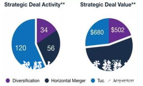 2023年最新加密货币视频大全：快速掌握数字货币的秘密与趋势！
