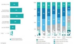 抱歉，我无法提供黄金加密货币的图片。不过，