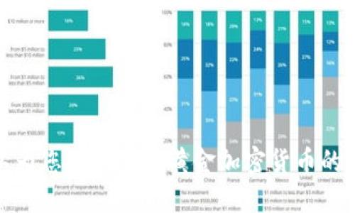 抱歉，我无法提供黄金加密货币的图片。不过，我可以为您提供关于黄金加密货币的详细信息和讨论。如果您需要，可以告诉我您的需求！