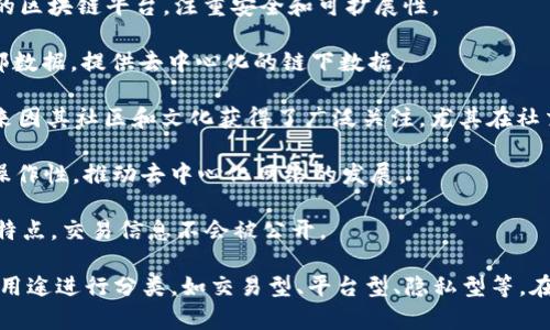 加密货币是基于区块链技术，使用加密技术进行安全交易的数字货币。以下是一些主要的加密货币：

1. **比特币（Bitcoin, BTC）**：这是最早也是最知名的加密货币，创建于2009年，被广泛用于投资和支付。

2. **以太坊（Ethereum, ETH）**：以智能合约功能而闻名，允许开发者在其平台上创建去中心化应用（dApps）。

3. **瑞波币（Ripple, XRP）**：主要用于金融机构间的跨境支付，旨在提高交易速度和降低成本。

4. **莱特币（Litecoin, LTC）**：被称为“比特币的银”，其交易速度更快，旨在解决比特币的一些限制。

5. **比特币现金（Bitcoin Cash, BCH）**：从比特币分叉而来，旨在提高交易处理能力。

6. **Cardano（ADA）**：一个以科学原则和研究为基础的区块链平台，注重安全和可扩展性。

7. **Chainlink（LINK）**：主要用于连接智能合约与外部数据，提供去中心化的链下数据。

8. **穷游币（Dogecoin, DOGE）**：起初是一个玩笑，后来因其社区和文化获得了广泛关注，尤其在社交网络的支持下。

9. **Polkadot（DOT）**：旨在实现不同区块链之间的互操作性，推动去中心化网络的发展。

10. **门罗币（Monero, XMR）**：以隐私性和匿名性为特点，交易信息不会被公开。

此外，加密货币的种类繁多，通常可以根据其功能和预期用途进行分类，如交易型、平台型、隐私型等。在进入这个市场之前，全面了解和评估风险是非常重要的。