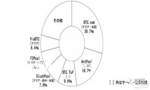如何在TP钱包中成功发币支付：一步一步走向数字资产的未来
