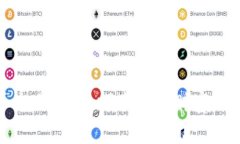 加密货币交易总部：探索数字财富的未来之路