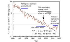 加密货币交易专柜：畅游虚拟货币的未来之门