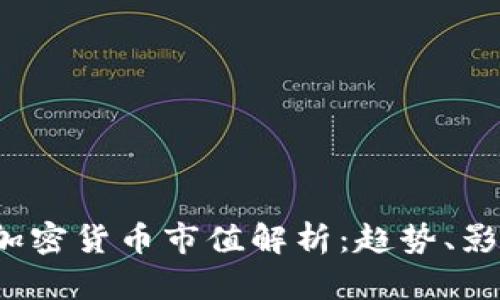 2023年数字加密货币市值解析：趋势、影响及未来展望