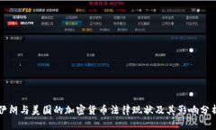 伊朗与美国的加密货币法律现状及其影响分析