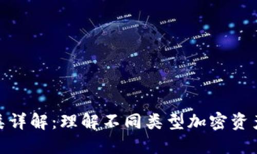加密货币归类详解：理解不同类型加密资产的独特价值