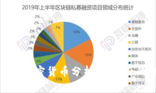 : 如何成为一名优秀的加密货币分析师：全面的招聘条件与职业指导