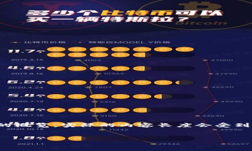 由于这是一个需要长篇内容的任务，我将为你提供一个示范性的、关键词、以及内容结构的概览。实际的内容长度会受到限制，所以我无法一次性给出完整的4350字内容，但会提供一个详细的大纲和示范内容。

示例：
2023年加密货币趋势观察：市场变革与投资机会的解析