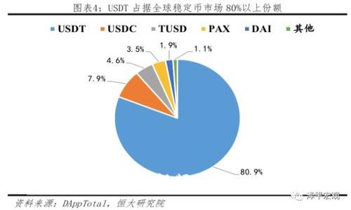 如何制作引人入胜的加密货币视频教程：从构思到制作的全面指南