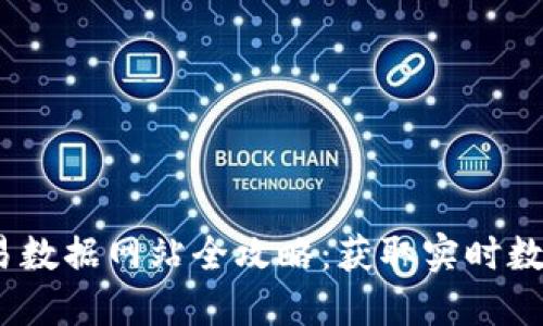 2023年美国加密货币交易数据网站全攻略：获取实时数据与市场趋势的最佳选择