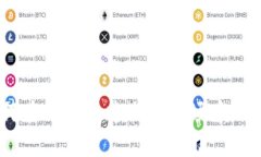 如何在TP钱包中出售波场币（TRX）