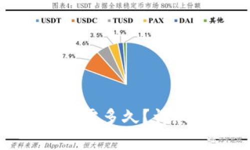 TP钱包收录新代币需多久？详尽解析及实用建议