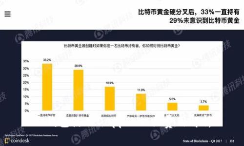 TP钱包使用DApp的相关费用解析