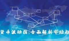 如何解读加密货币波动图：全面解析市场趋势与