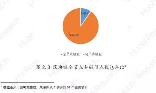 : 华为手机如何安装TP钱包软件：详细步骤与注意事项
