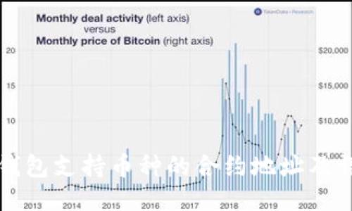 如何查找TP钱包支持币种的合约地址及详细使用指南