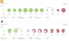 : 如何解决TP钱包无法打开网页的问题？