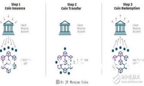 : 2021年加密数字货币行情解析：趋势、挑战与未来展望