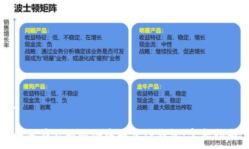 .

如何在不同网络中同步TP钱包：完整指南