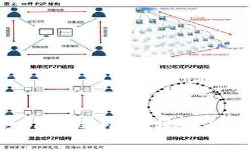 : TP钱包如何通过合约地址购买数字货币