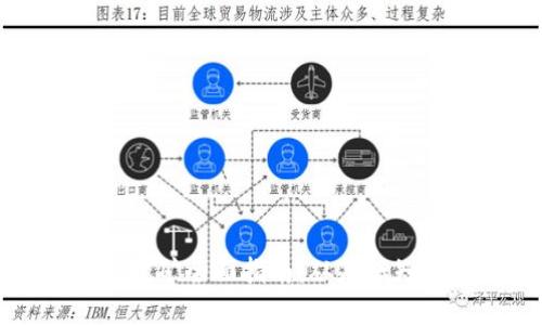 伊朗加密货币挖矿全面指南：从基础知识到实操技巧