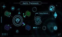 TP钱包苹果用户下载问题解析及解决方案