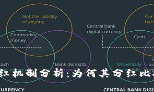 TP钱包分红机制分析：为何其分红比抹茶更多？