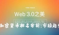 2023年最新加密货币排名分析：市场趋势与投资机